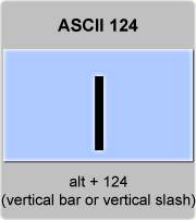 excel for mac ascii code 160